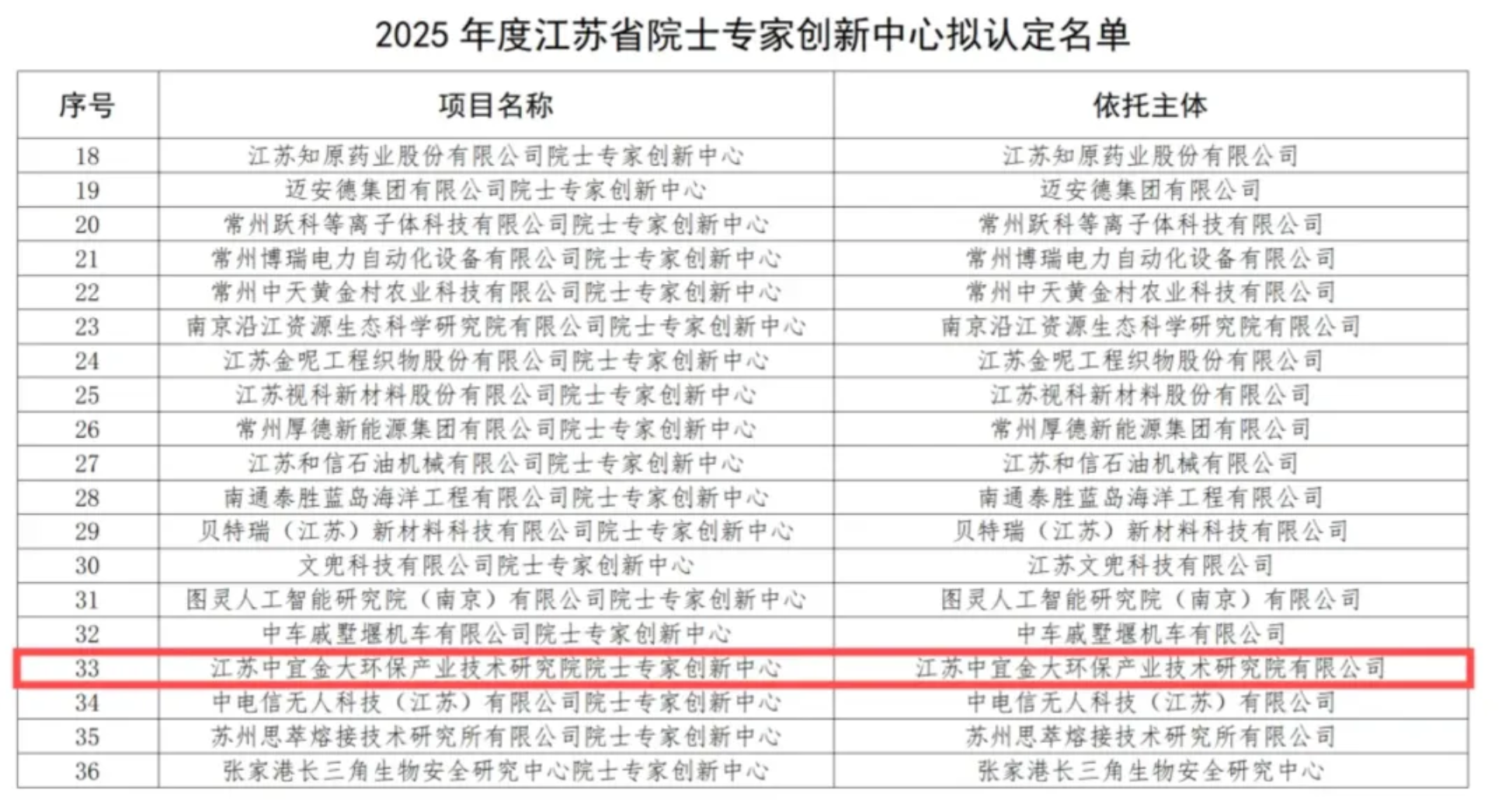 WX20250603-134217@2x.png WX20250603-134217@2x.png